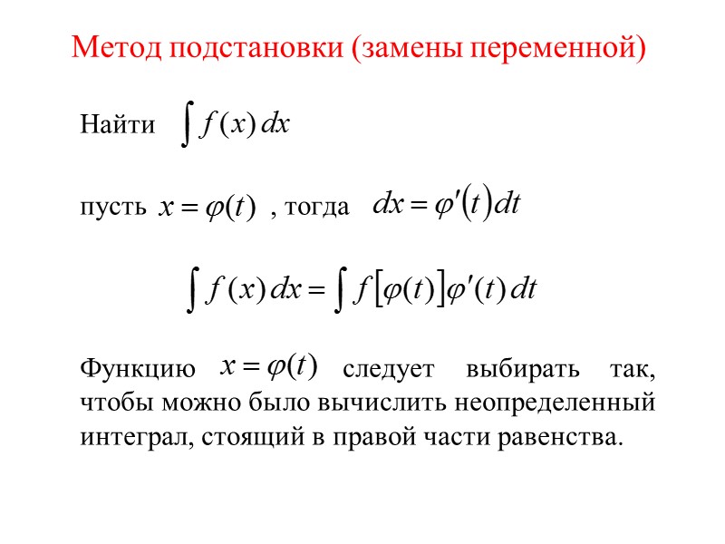 Метод подстановки (замены переменной)      Найти    